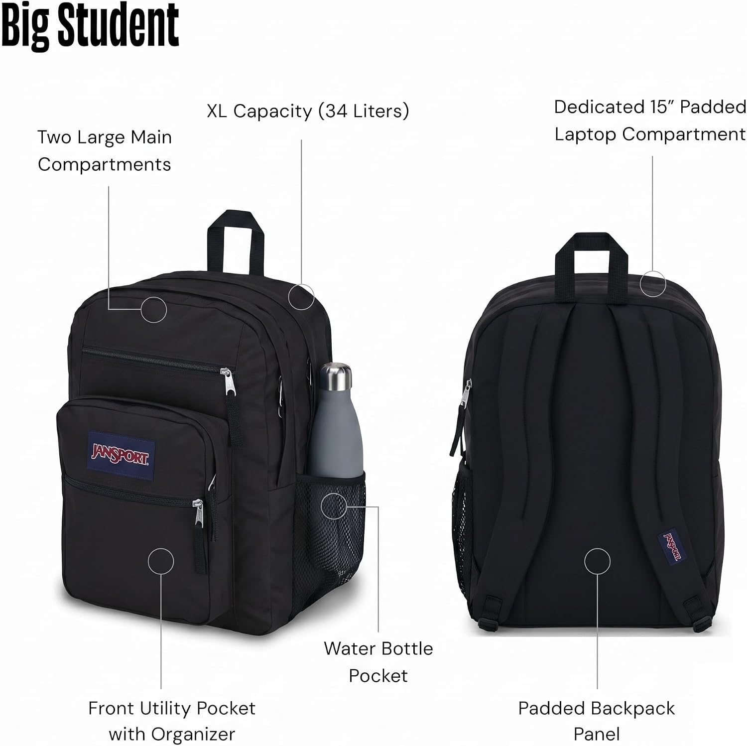 JanSport Laptop Backpack - Computer Bag with 2 Compartments, Ergonomic Shoulder Straps, 15” Laptop Sleeve, Haul Handle - Black - Image 4