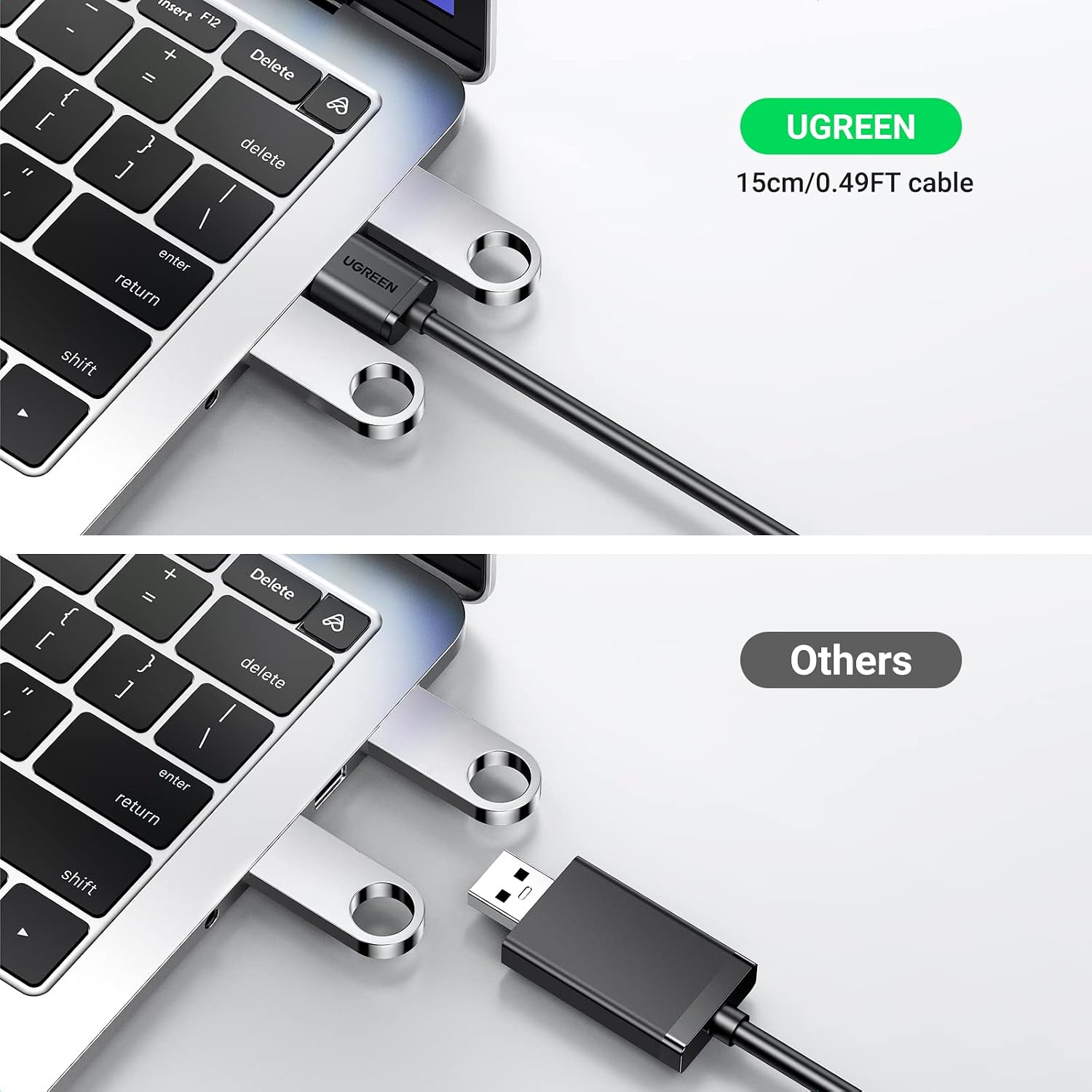 UGREEN UGREEN USB Sound Card Adapter with TRS 3.5mm Headphone & Mics | USB to Aux 3.5mm External Audio Converter for Windows Mac Linux PC Laptops Desktops PS5 Switch 2 - Image 8